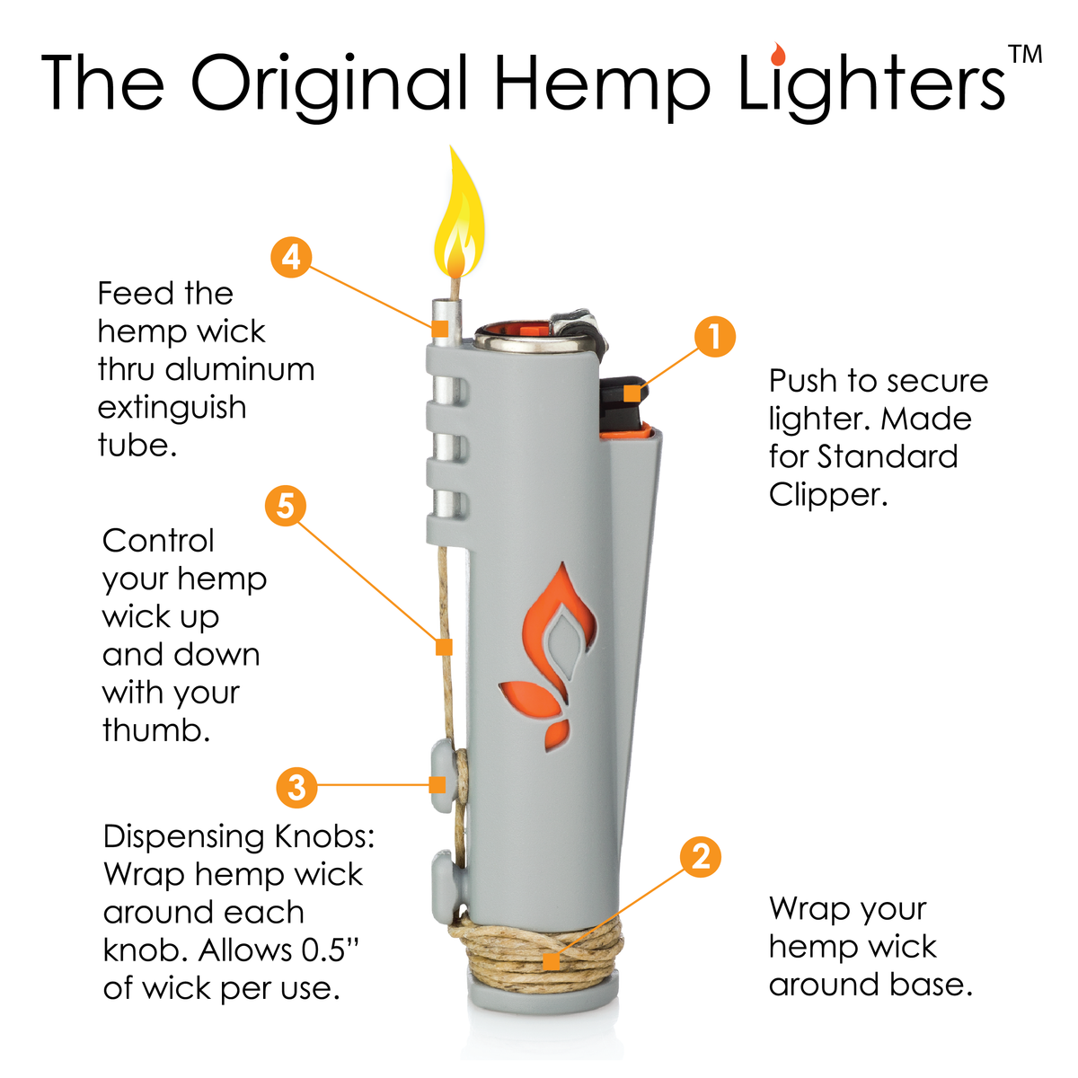 2 Pack Hemp Wick Lighter (Clipper) – Hemplights